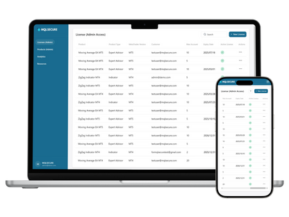 MQLSecure Remote Licensing System